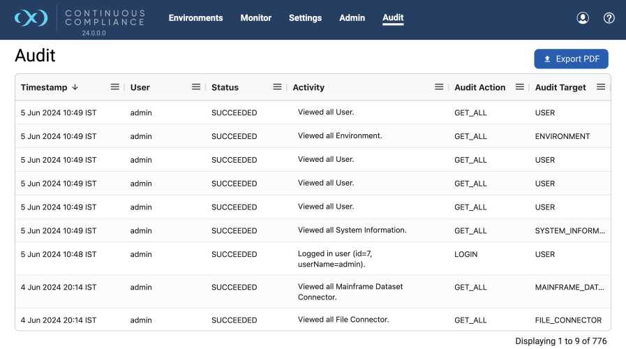 audit logs