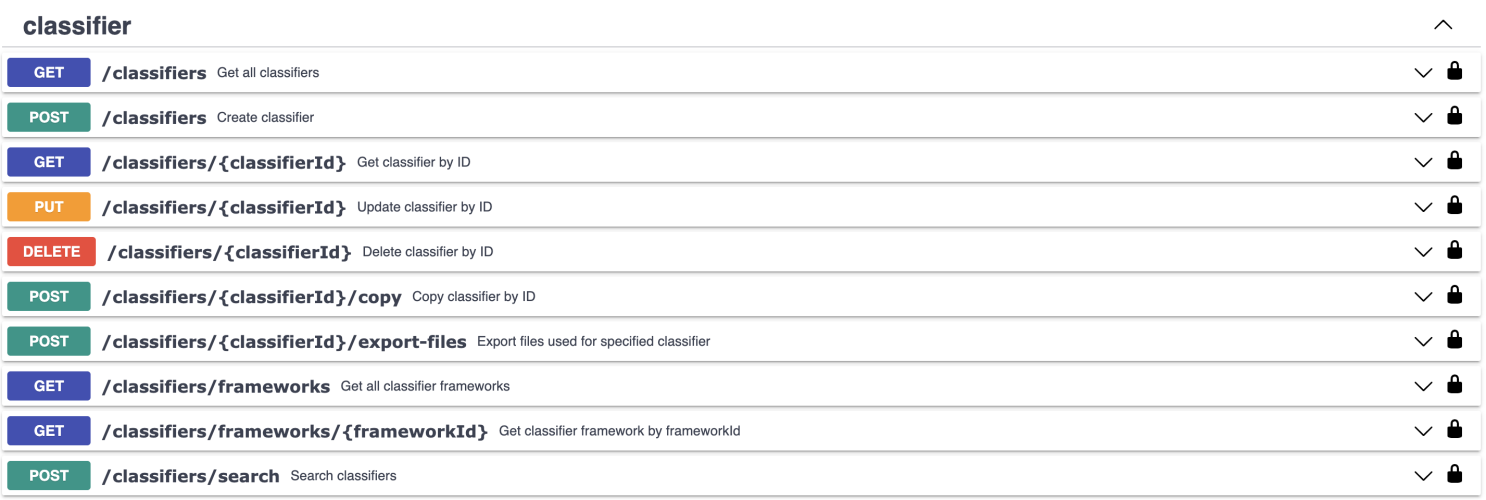API call for Classifier