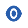 view icon
