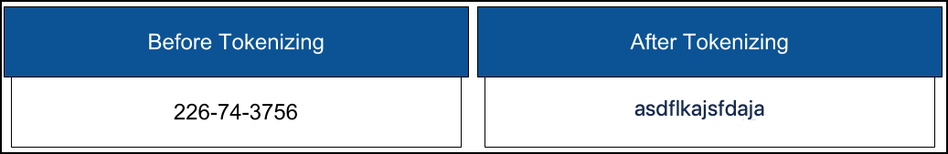 introduction
