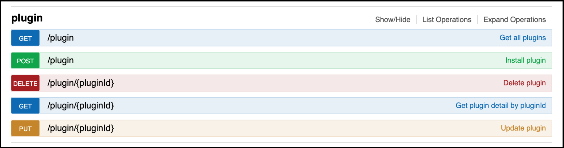 Java plugin