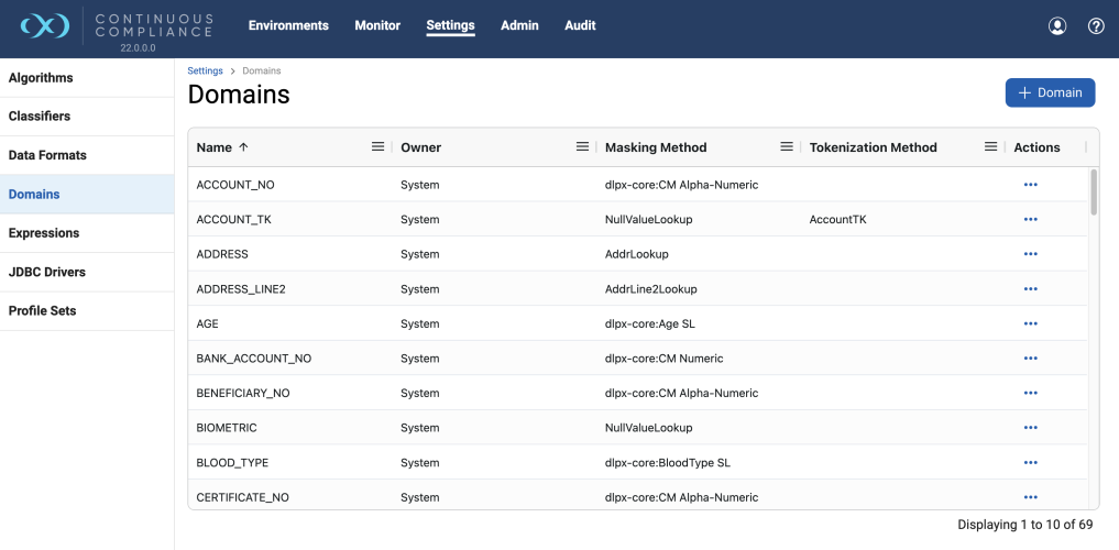 managing domain