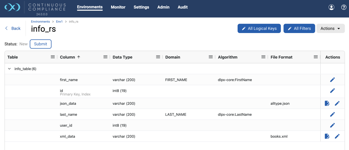manage inventories