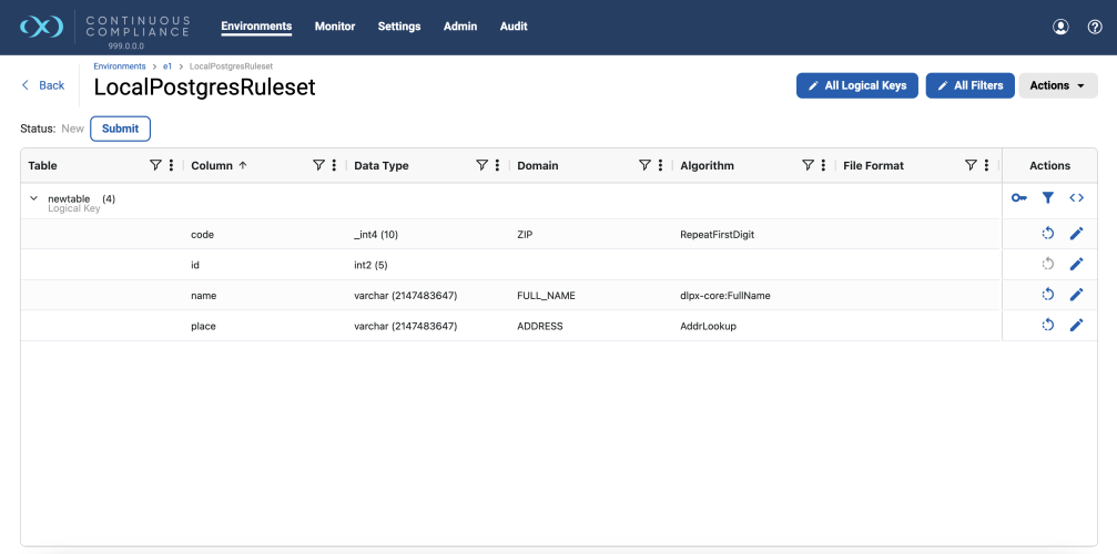 manage inventories