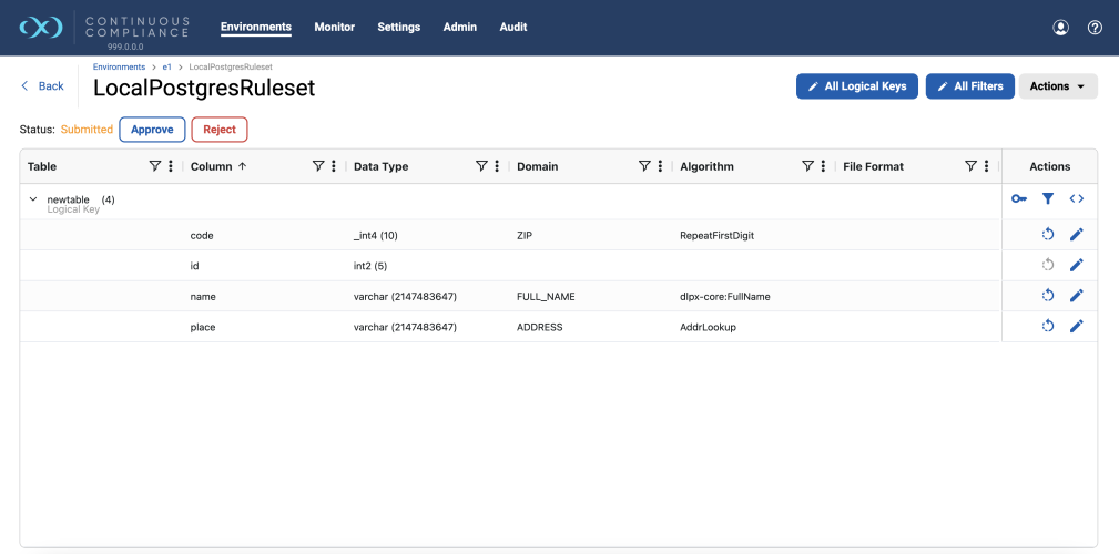 manage inventories