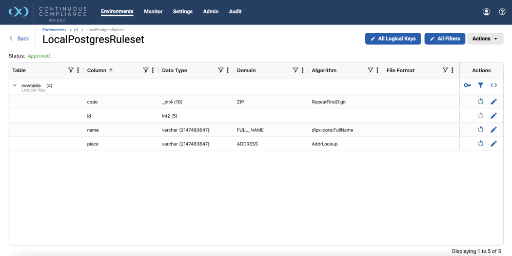 manage inventories