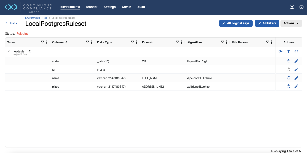 manage inventories