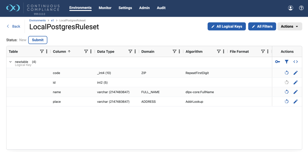 manage inventories