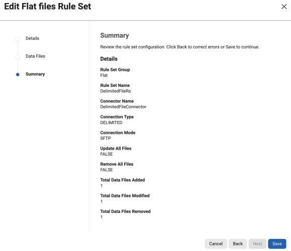 managing rule set managing rule set