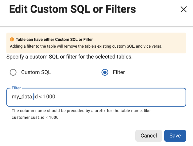 managing rule set