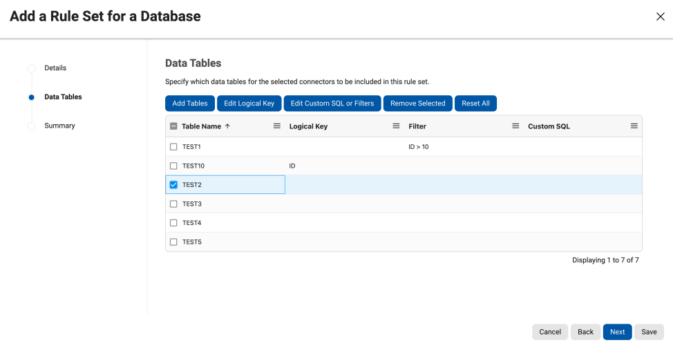 managing rule set managing rule set