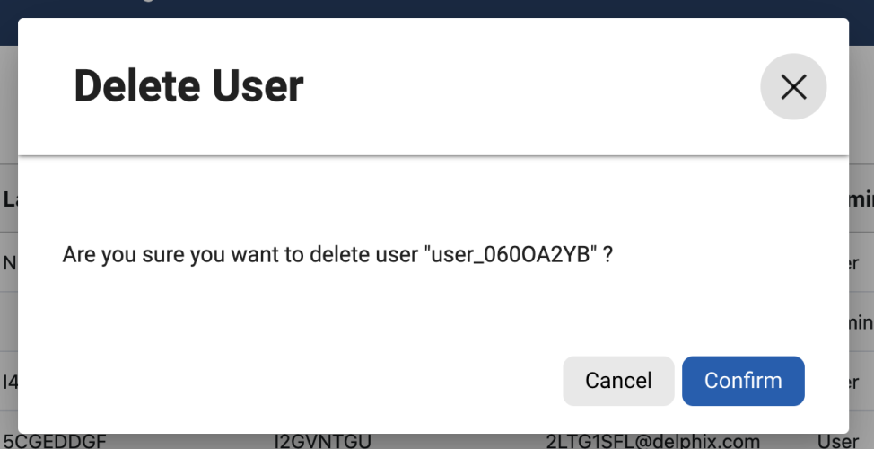 user roles