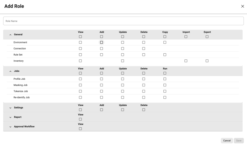user roles