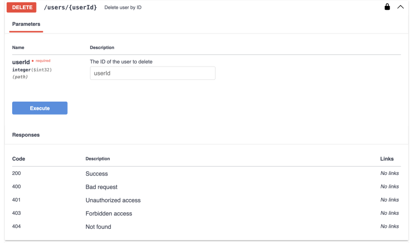 user roles