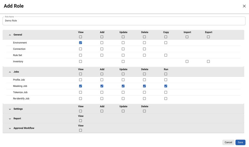 user roles