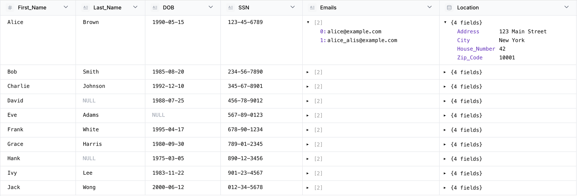 parquet structure parquet structure