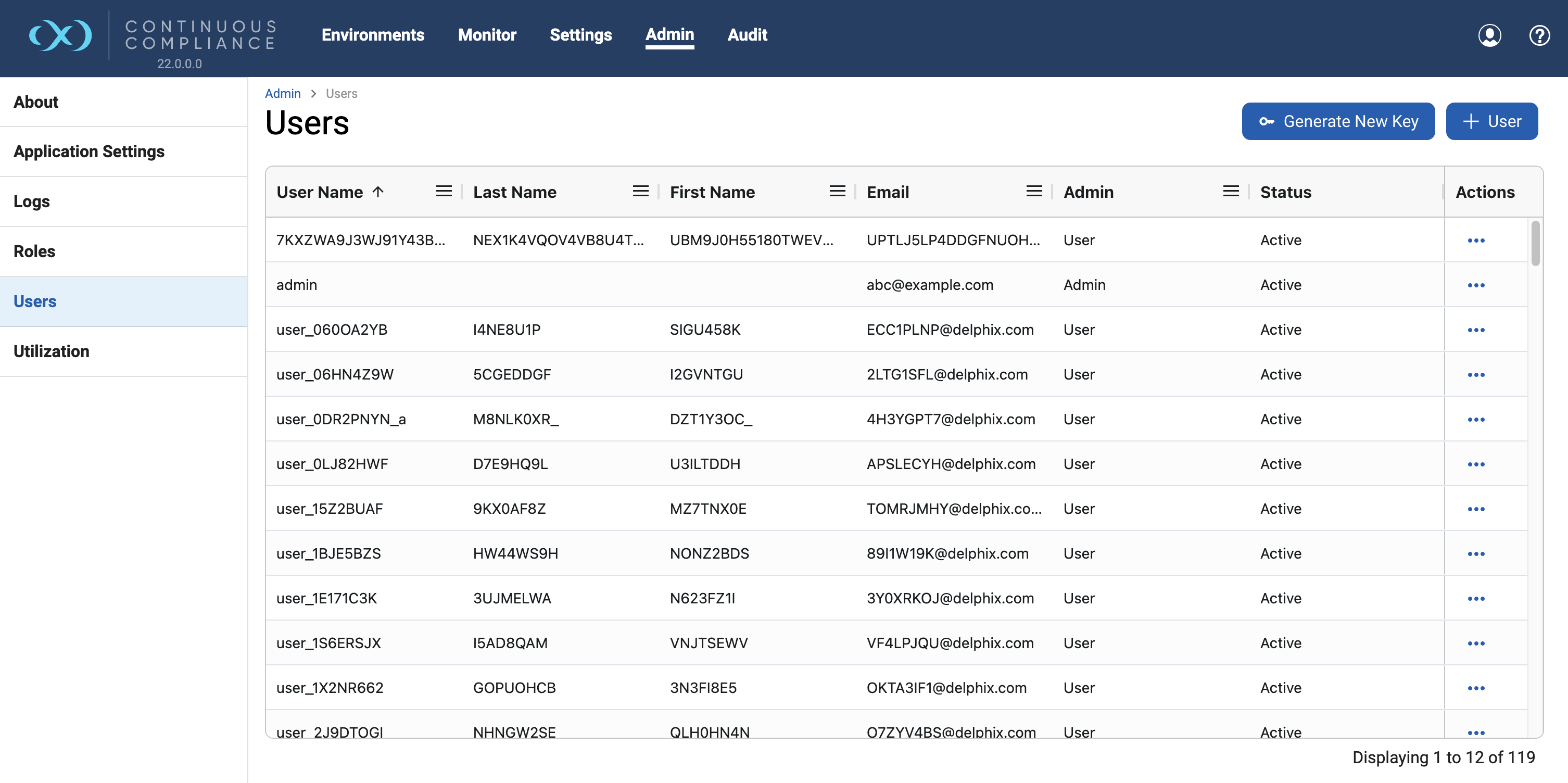 user roles user roles