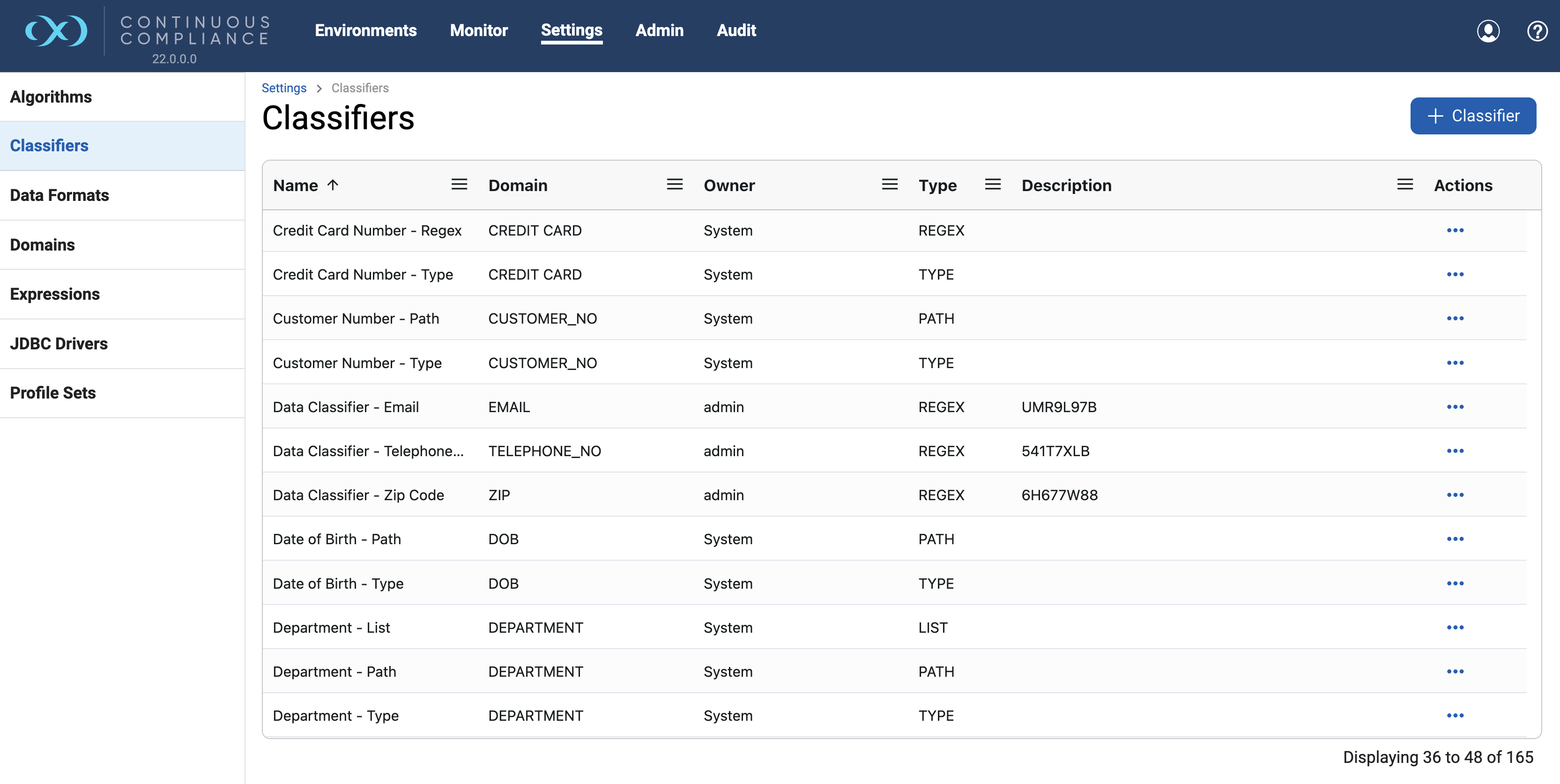manage classifiers manage classifiers