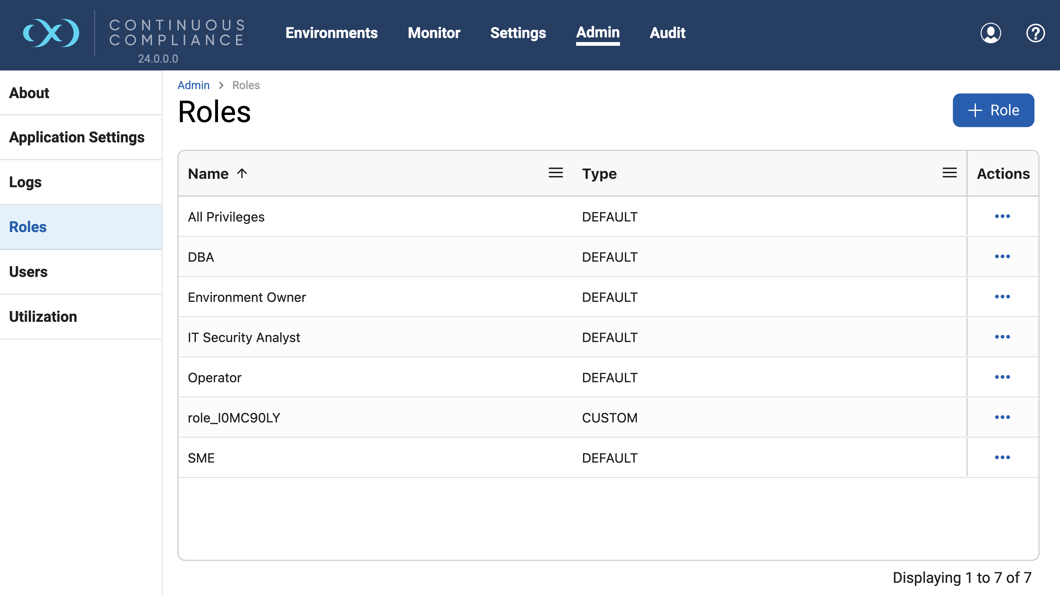 user roles user roles