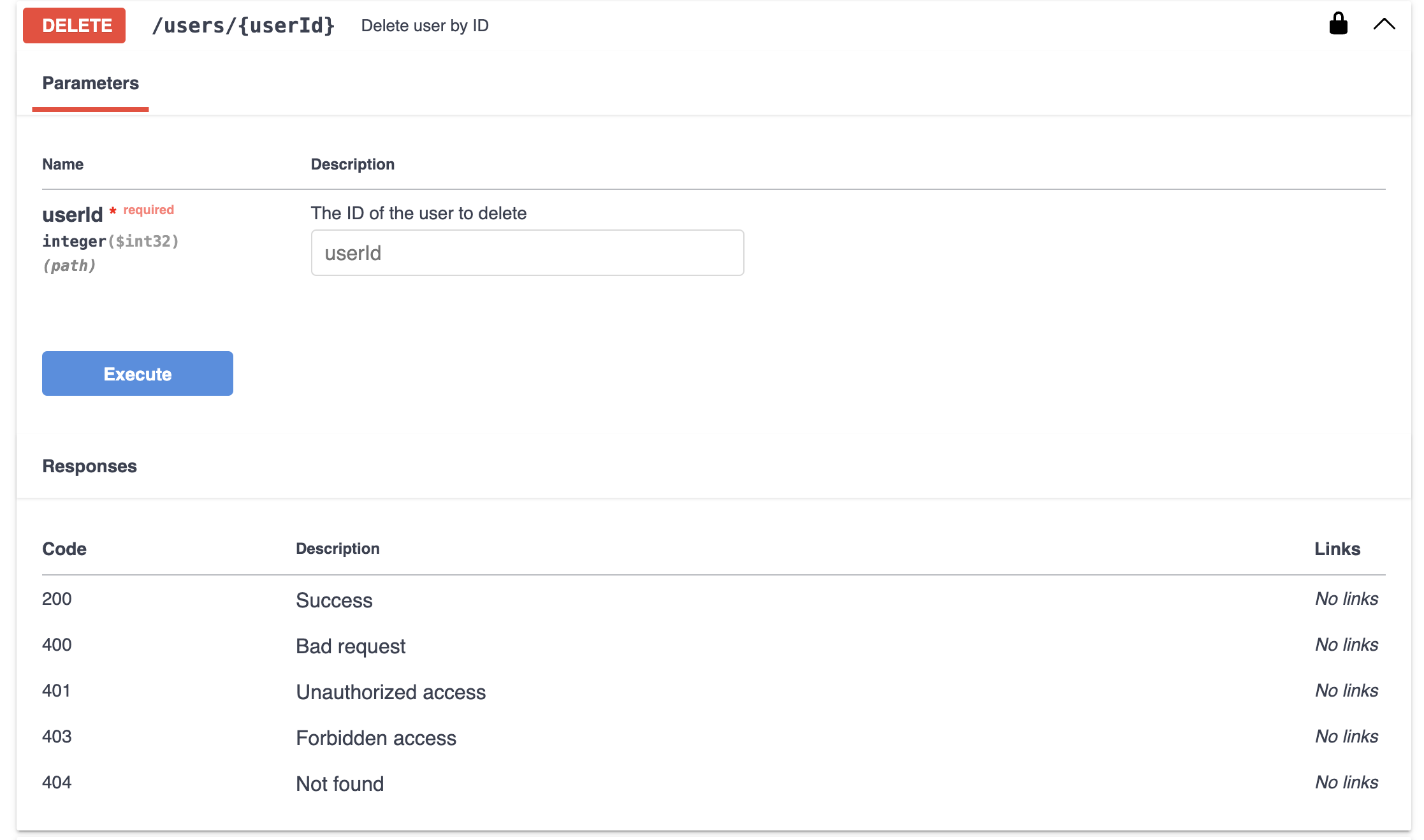 user roles user roles