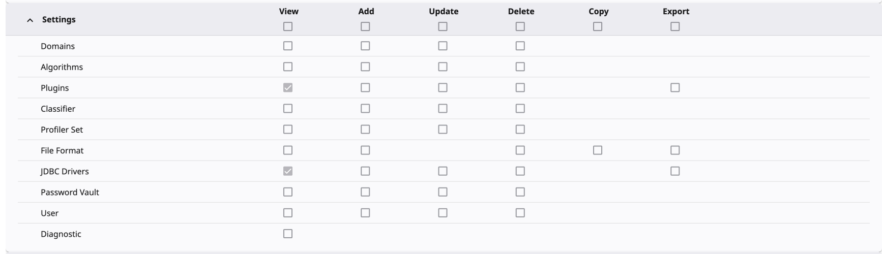 Roles UI showing the Export checkbox for Plugin and JDBC Driver privileges
