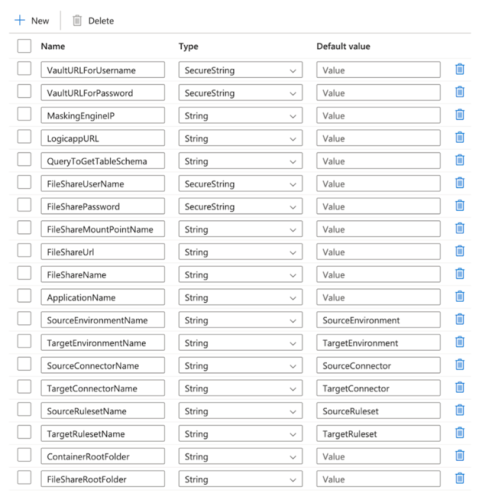 azure sensitive data