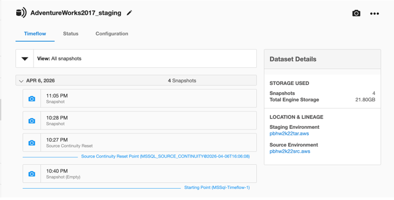staging pull validated sync configuration