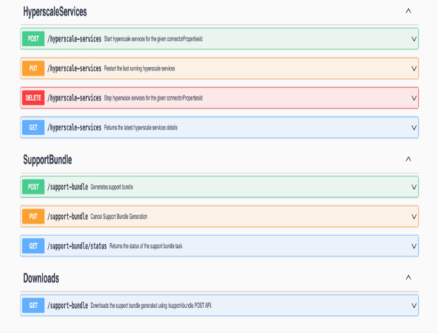 Create a support bundle for VM based appliance